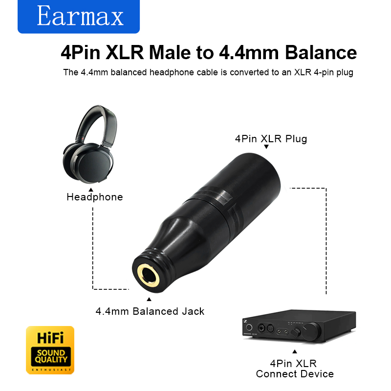Men Accessories Combo - محول XLR-4 ذكر إلى أنثى 4.4